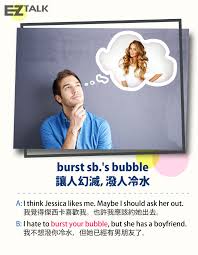 “戳B”的真正含义!