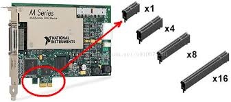 什么是pcidevice驱动及其作用