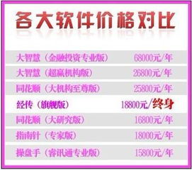 折扣的含义是什么？