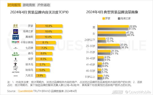 2024最热门社交手游排行：十大高人气游戏推荐