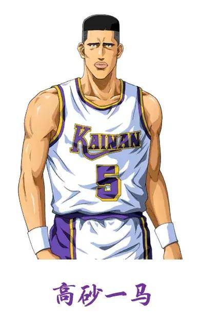《灌篮高手》手游海南队球员技能特点详解