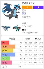 口袋妖怪复刻Mega喷火龙X种族值详解与最佳配招推荐