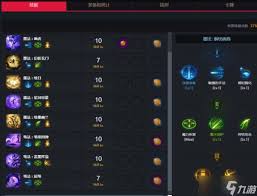 自由之心技能加点攻略：主动条件与技能升级最优选择推荐