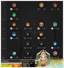 自由之心技能加点攻略:主动条件与技能升级最优选择推荐