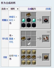 我的世界：附魔书使用指南