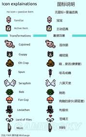 《以撒的结合图鉴：核心元素与策略解析》