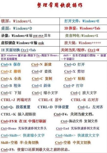 红警2快捷键全集：一键掌握，操作更流畅！