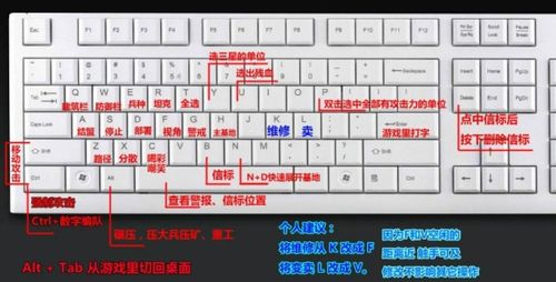 《红警2》快捷键全集:一键掌握,操作更流畅!