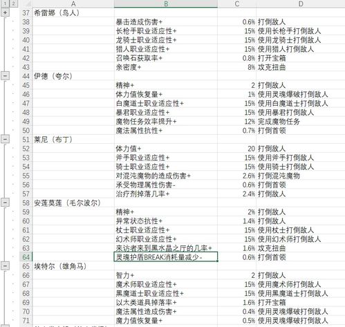 《红警2》快捷键全集:一键掌握,操作更流畅!