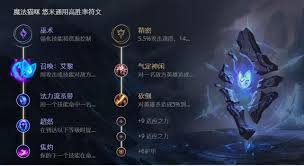 【独家】LOL英雄联盟S13赛季：猫咪（悠米）天赋搭配秘籍，助你Carry全场！