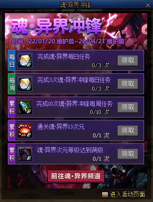 ！DNF卡恩的命运回响礼盒全解析：如何轻松获取及独家奖励曝光