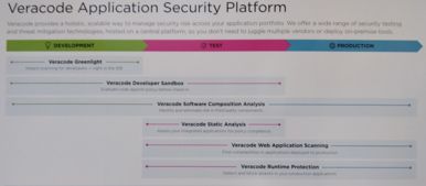 提升企业合规性：策略与实践指南