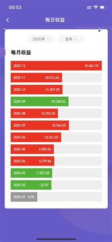 “日本道夫一卡、二卡与三卡:功能、用途与差异全解析”