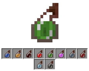 我的世界药水全攻略：从基础到进阶的合成表