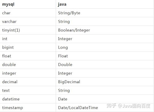 ⁄Doubledate⁄的真正含义，你绝对想不到！