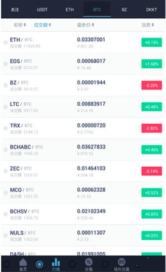 0006数字在爱情里有什么特殊含义?