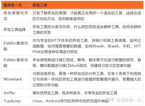 多看事实，深思真谛，提升认知力