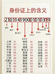 ！3717开头的身份证归属地，你了解吗？
