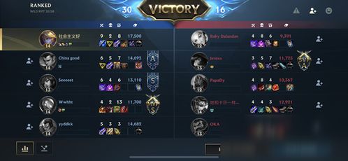 英雄联盟MVP与FMVP：谁才是真正的赛场之星？