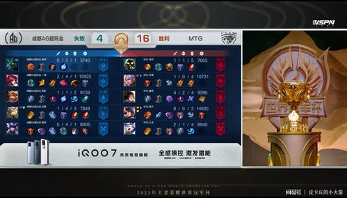 《英雄联盟MVP与FMVP：谁才是真正的赛场之星？》