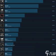 轻松解锁星币四：幽灵霍迪攻略秘籍