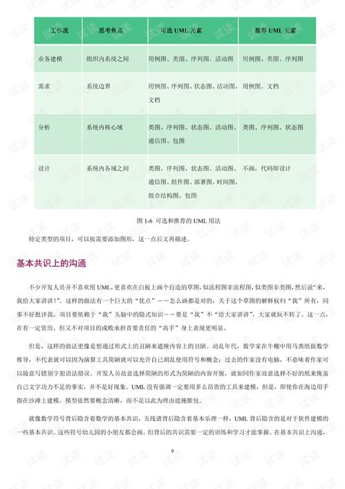 1111数字背后的含义与文化解读