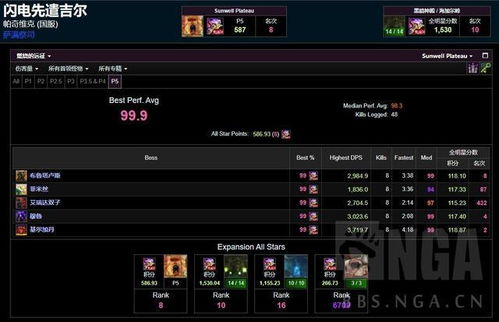 《魔兽世界怀旧服》歼灭者装备获取及掉落攻略