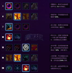 Dota2鱼人夜行者:进阶出装、技能深度解析与天赋加点秘籍