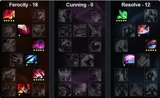 Dota2鱼人夜行者:进阶出装、技能深度解析与天赋加点秘籍