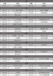 P5R填字游戏题目及答案全集,解锁游戏乐趣必备指南!