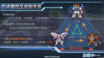 SD敢达战争要塞中的传奇领袖:拉克丝的完美领导艺术