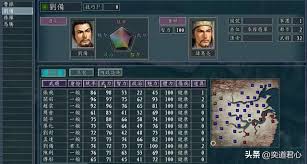 三国时期各大军阀实力排名:王牌军阀盘点