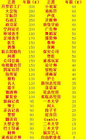 口袋学院物语2：全面攻略指南，玩转校园尽在掌握！