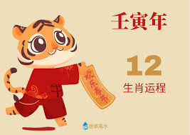 平心静气迎兔年:2023年生肖兔的运势全解析