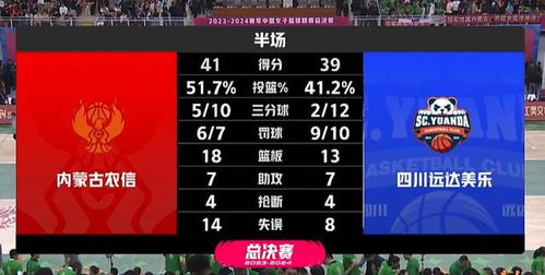 坎贝奇三部曲是什么