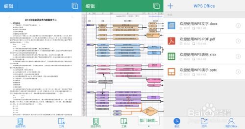 上海市劳教管理局的核心职责