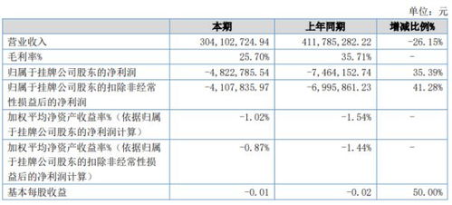 授田证定义解析