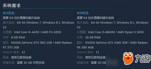 玩转PUBG：你的电脑能跑得动吗？——详尽硬件配置指南