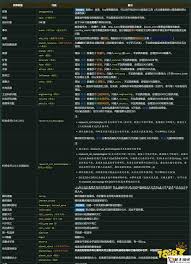 问答如何获取并理解群星游戏控制台代码全集？