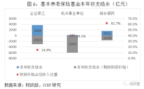 中央精准干预：江苏养老金核算失误解决进程追踪