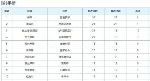 老爹系列手机游戏全集榜单2023