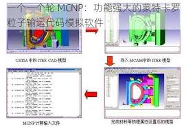 MCNP是什么？