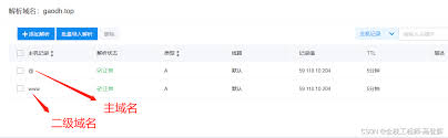 探索by69777二级域名新查询路径