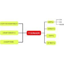 探索艺术新境界：中国淘画网，您的在线艺术宝藏之旅