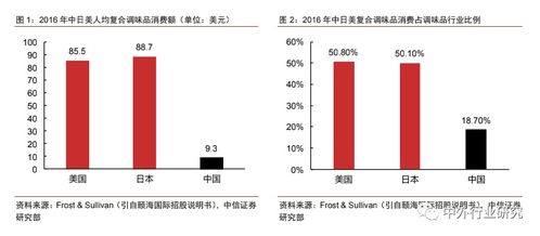 日本人与欧洲人：文化视角下的三大显著差异探析