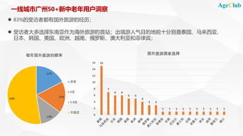 日本人与欧洲人：文化视角下的三大显著差异探析