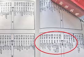 一百页文档等于多少字数