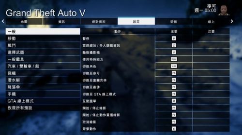 点击获取GTA5全按键操作指南