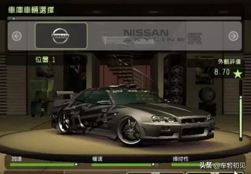 2008年经典赛车游戏推荐