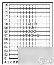 五子棋必胜十大经典阵法详解